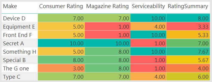 KPI Matrix with Background.PNG