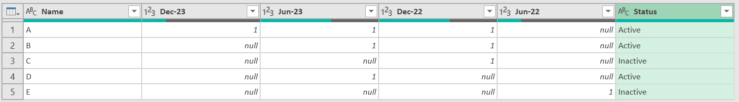 Solved: Power query formula help - Microsoft Fabric Community
