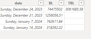 Solved: divide function - Microsoft Fabric Community