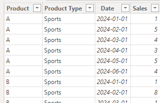 Solved: Constant Sum Value in Matrix - Microsoft Fabric Community