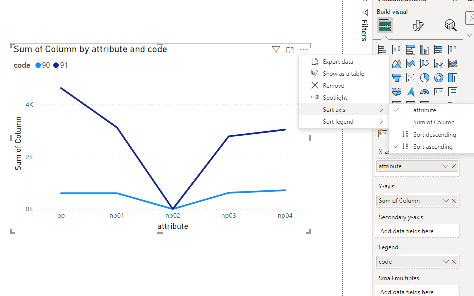 Cumulative Sum by Criteria - Microsoft Fabric Community