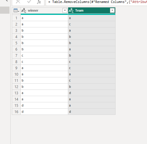 Solved: Dax query - Microsoft Fabric Community