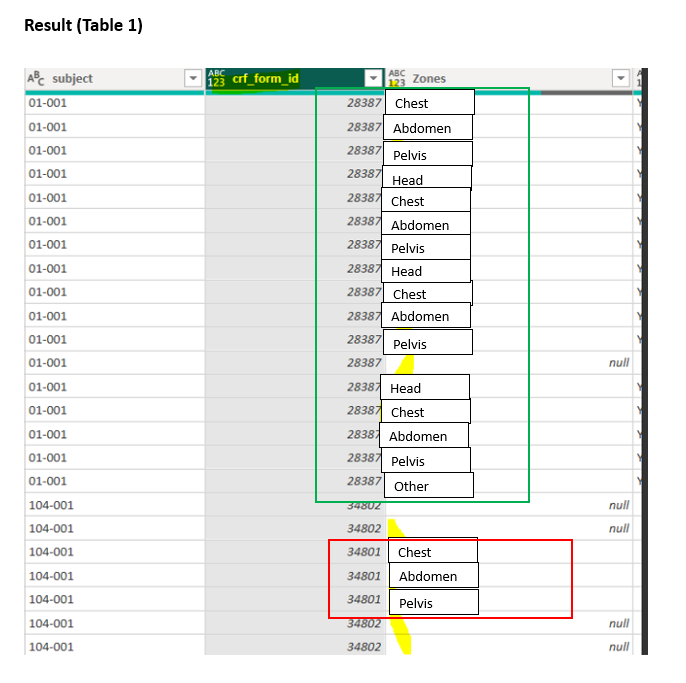 Conditional accumulative in Power Query - Microsoft Fabric Community