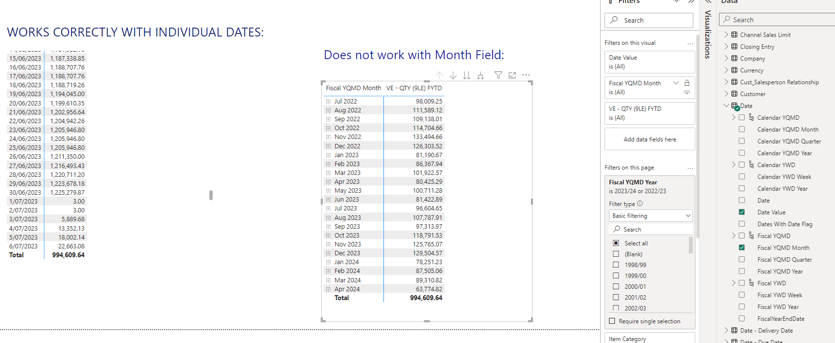 Solved: Month Slicer/Filter not working - Microsoft Fabric Community