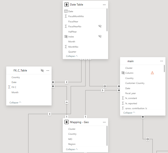 Create a new column in the same table by returning... - Microsoft ...