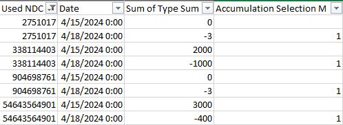 Solved: Matrix filter is filtering out needed results - Microsoft ...