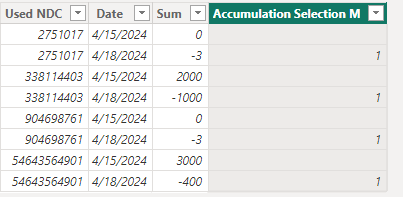 Solved: Matrix filter is filtering out needed results - Microsoft ...