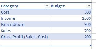 Gross profit.JPG