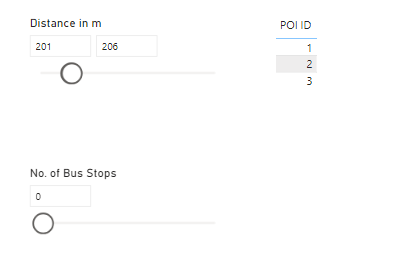 Create a slicer based on a filtered measure - Microsoft Fabric Community