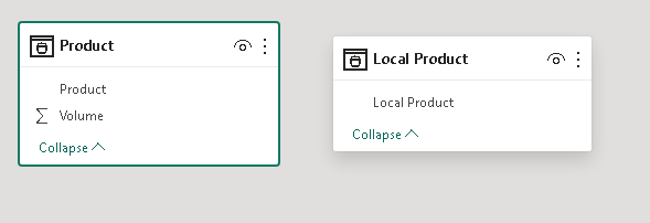 Solved: Displaying two Fields data into same table. - Microsoft Fabric ...