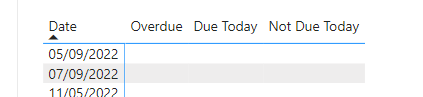 Solved: Sort Values from Calculated Column - Microsoft Fabric Community