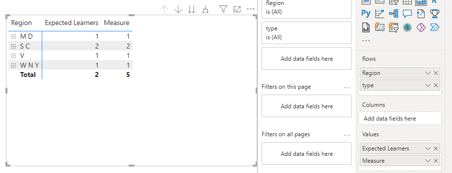 Solved: Totals in Matrix - Microsoft Fabric Community