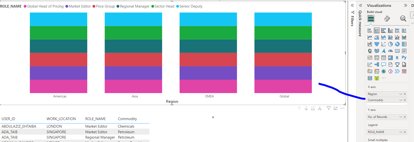 Break a column chart with two fields - Microsoft Fabric Community