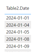 table2.date.png
