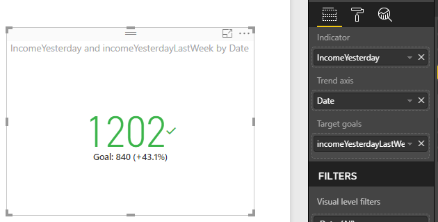 KPI trend for last week sales not working, but loo... - Microsoft ...