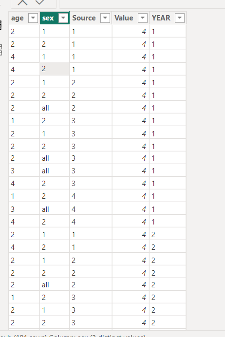 Subtracting columns in matrix with 2 slicers - Microsoft Fabric Community