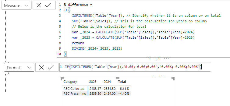 Solved: Total - Microsoft Fabric Community