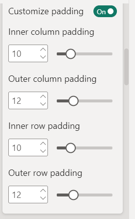 Solved: multiple rows of column charts - Microsoft Fabric Community