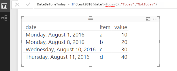 Solved: Filter by Today's date in Power Query - Microsoft Fabric