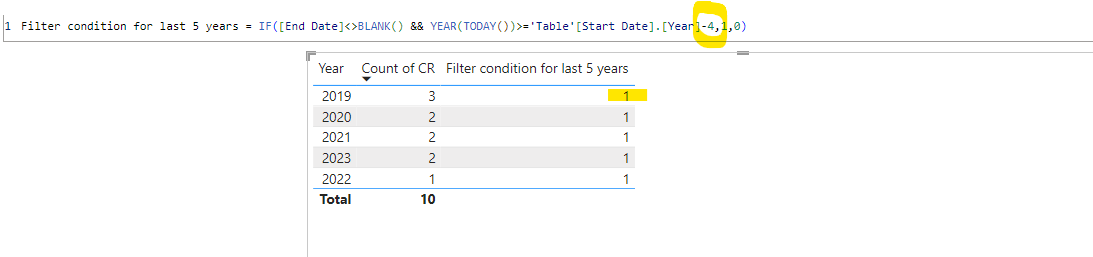 Solved: How to restrict to only five years of data dynamic ...