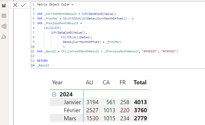 Conditional Formatting Dax - Microsoft Fabric Community