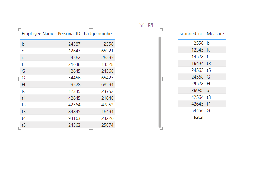 Solved: scanning mulitple columns for match between two ta ...