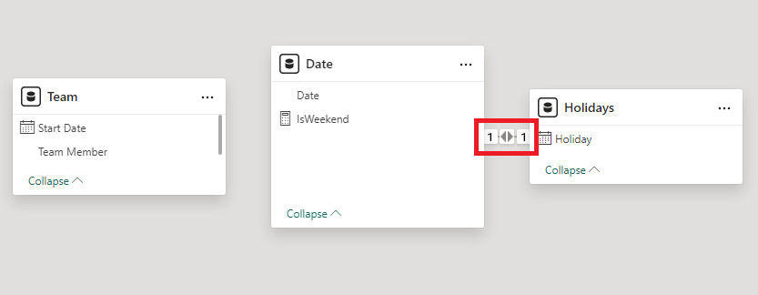 Solved: Yet Another Matrix Total Problem - Microsoft Fabric Community