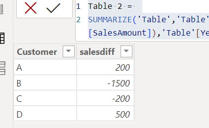 Solved: how to build a table? - Microsoft Fabric Community