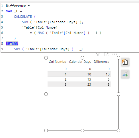 Solved: Difference from previous Row - Microsoft Fabric Community