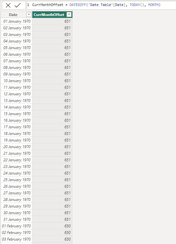 Conditional Formatting Dax - Microsoft Fabric Community