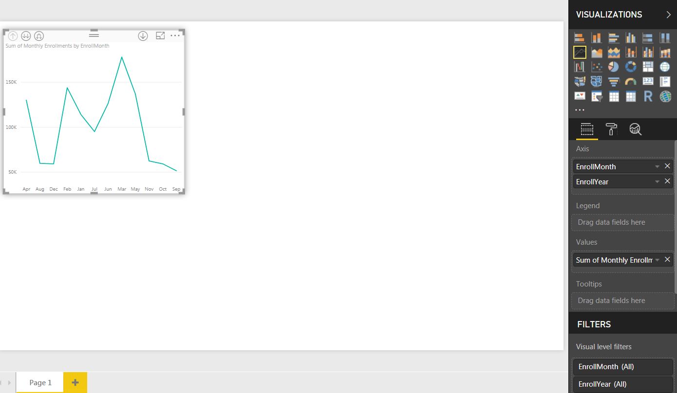 Solved: Line chart question - Microsoft Fabric Community