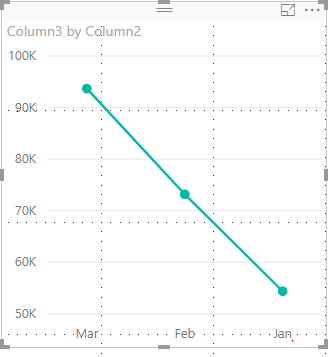 Monthly Sums.PNG