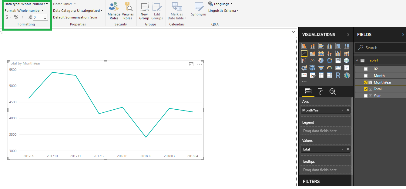 Solved: Line chart question - Microsoft Fabric Community