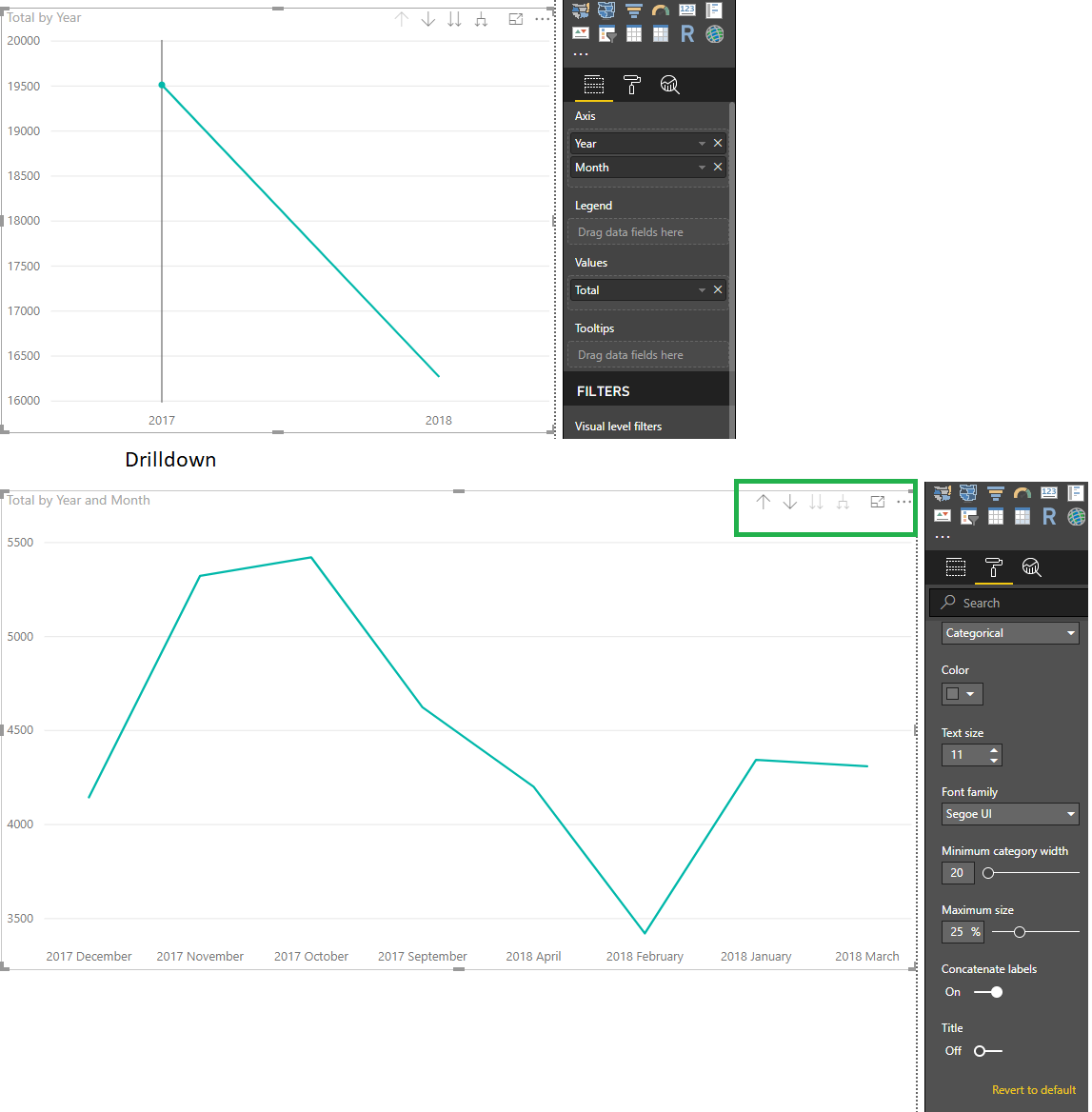 Solved: Line chart question - Microsoft Fabric Community