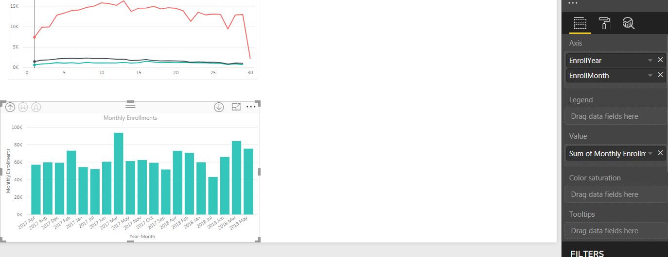 Solved: Line chart question - Microsoft Fabric Community
