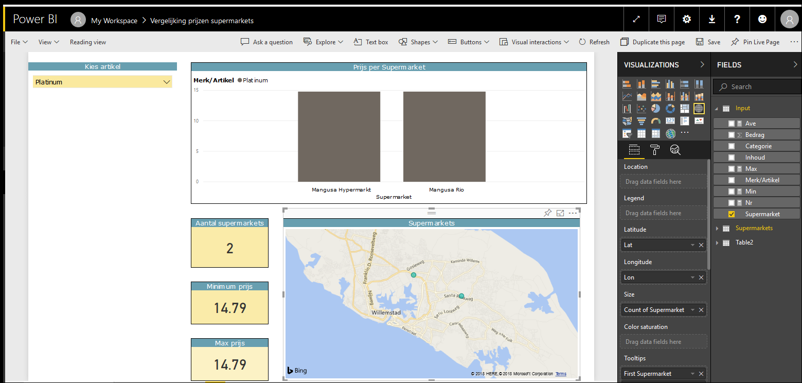 Solved: Emphasize supermarkets in map - Microsoft Fabric Community