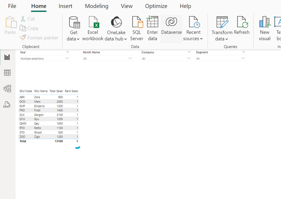 Solved: RankX with Multiple Slicer - Microsoft Fabric Community
