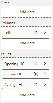 Dax help for calculating average - Microsoft Fabric Community