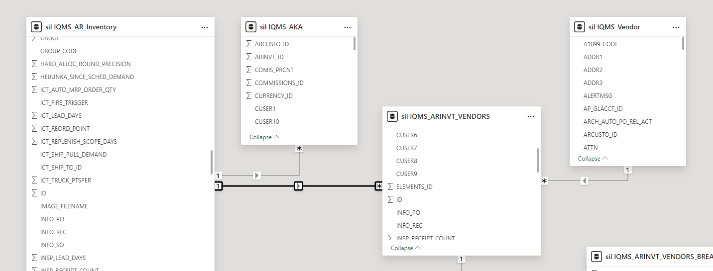 Problem displaying data for 3 tables. - Microsoft Fabric Community