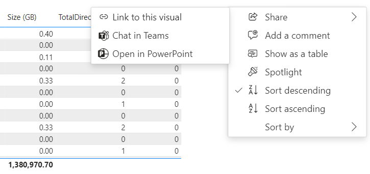 Unable to Export Visual Data to CSV - Microsoft Fabric Community
