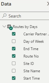 Help making a visual with start and end times. - Microsoft Fabric Community
