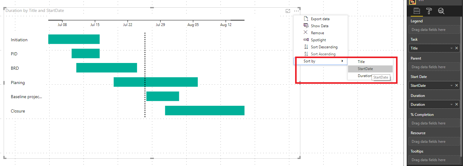 Solved: Re: Gantt Chart and Parent subtask - Microsoft Fabric Community