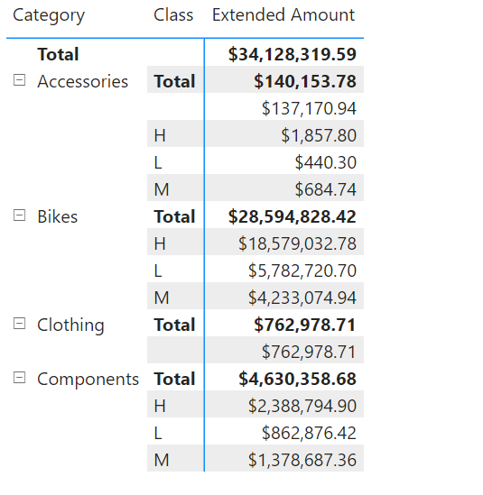 Sorting Matrix - Word then Text - Microsoft Fabric Community