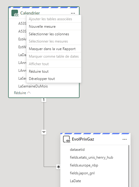 Date Table dont display 'Mark as Date Table' - Microsoft Fabric Community
