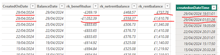 Solved: Measures Totals issue - Help please reworking the ...