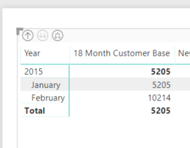 customer base total.PNG