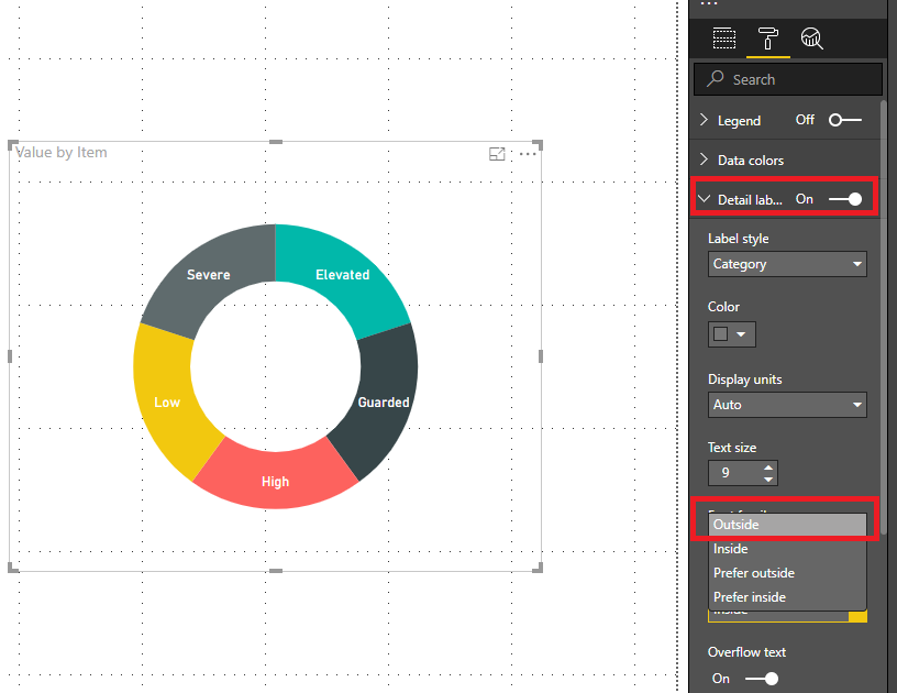 Solved: Need help displaying data into a visual - Microsoft Fabric ...