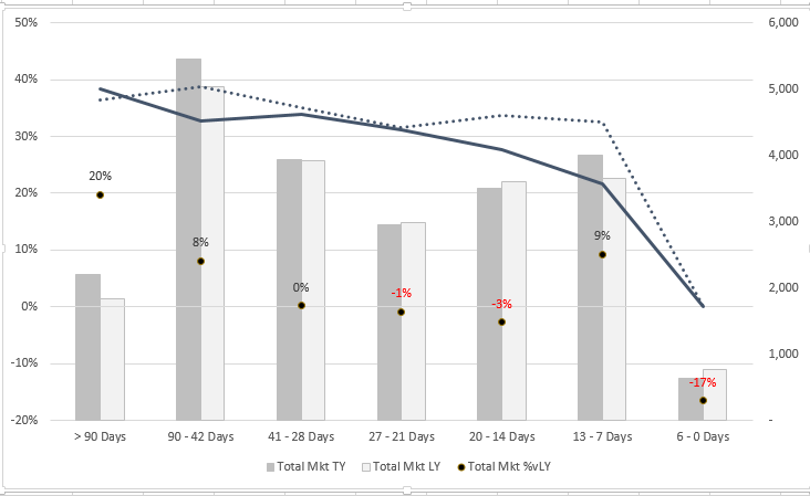 Excel goal 1.PNG