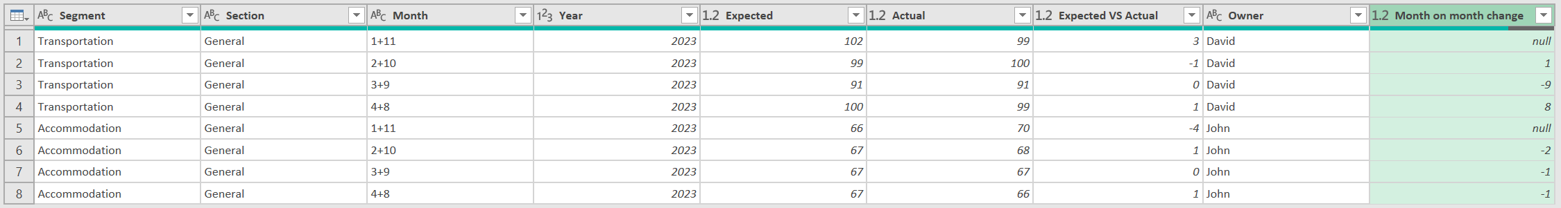 Solved: Create a new column with calculation using conditi ...