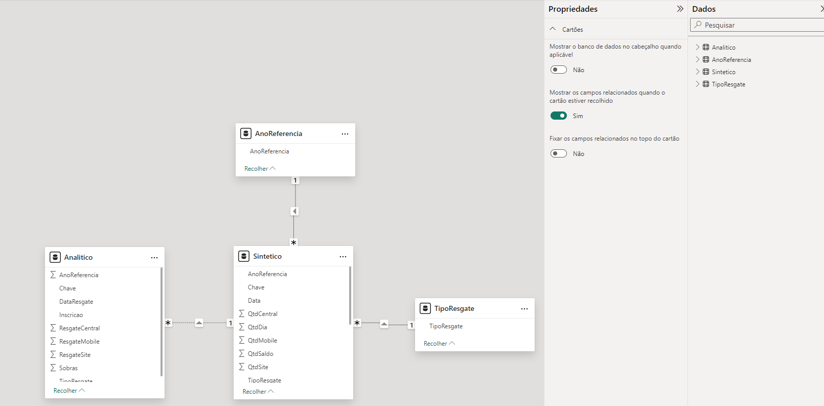 Drill Through not working - Microsoft Fabric Community